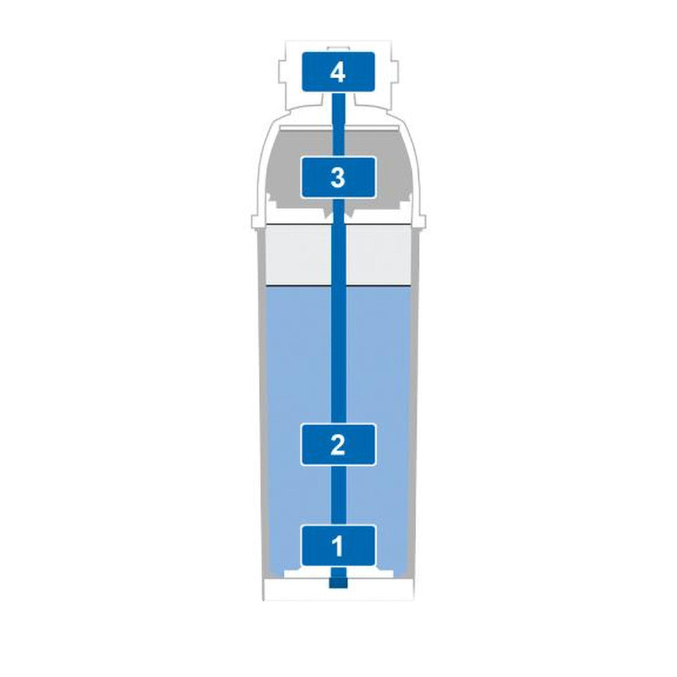BRITA PURITY C500 MinUp mineralisation filter cartridge, without filter head