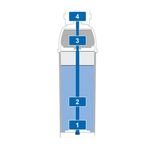 BRITA PURITY C500 MinUp mineralisation filter cartridge, without filter head